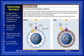 Doomsday Scenario Triggered by a burst of gamma rays from a nearby exploding star (supernova). No possible defense nor remedies. Might be the cause of the Ordovician extinction. It can happen again any time. 