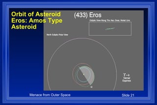 Orbit of Asteroid Eros: Amos Type Asteroid 