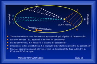 The orbiter takes the same time to travel between each pair of points of  the same color. It is slow between 1 & 2 because it is far from the central body. It is faster between 3 & 4 because it is closer to the central body. It reaches its fastest speed between 5 & 6 (exactly at P) where it is closest to the central body. It sweeps equal areas in equal intervals of time, i.e. the areas of the three sectors C-1-2, C-3-4, and C-5-6 are equal. 1 2 3 4 5 6 (Sun or Planet) P C A (Periapsis) (Apoapsis) Retrograde elliptical orbit 