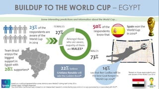 MENA Interesting predictions and Insights about the World Cup 2014