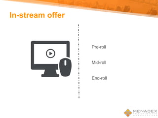 In-stream offer
Pre-roll
Mid-roll
End-roll
 