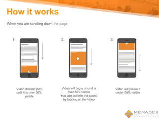 How it works
Video doesn’t play
until it is over 50%
visible
Video will begin once it is
over 50% visible
You can activate the sound
by tapping on the video
Video will pause if
under 50% visible
When you are scrolling down the page
1. 2. 3.
 