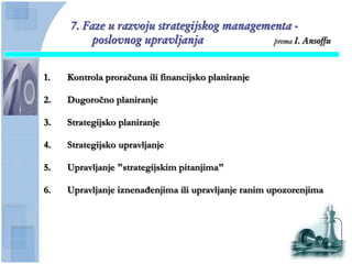 7. Faze u razvoju strategijskog managementa -
         poslovnog upravljanja               prema I. Ansoffu



1.   Kontrola proraĉuna ili financijsko planiranje

2.   Dugoroĉno planiranje

3.   Strategijsko planiranje

4.   Strategijsko upravljanje

5.   Upravljanje "strategijskim pitanjima"

6.   Upravljanje iznenađenjima ili upravljanje ranim upozorenjima
 
