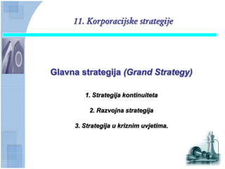 11. Korporacijske strategije




Glavna strategija (Grand Strategy)

        1. Strategija kontinuiteta

          2. Razvojna strategija

     3. Strategija u kriznim uvjetima.
 
