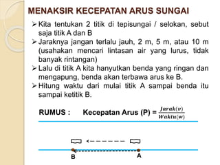 Rumus Rintangan MENAKSIR.pptx