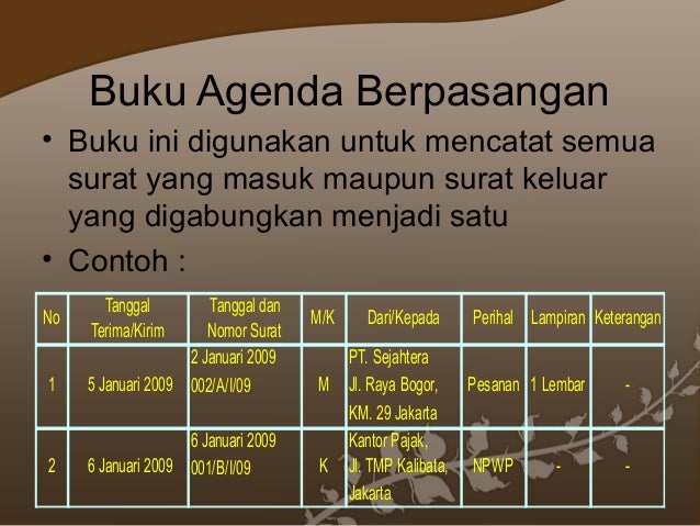 Menangani surat-masuk-surat-keluar menggunakan kartu endali