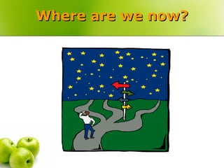 Where are we now?Where are we now?
 