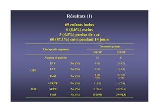 # $& & 2D3
                                 #
            5 ( & !$ #
             G     #
            52E > 3 / #
                -5   !$
        7 2=-7> 3    #   *
    5 2E -D> 3 # *
     8 F                &D= .                       #
                                                   & &'
                                                   %        #
"        &!       #   # #
                                            U                   U

    %)        (   & &
                    #

                            - 2> 3

                            - 2> 3

         &$                 - 2> 3        8 283           7 2F-63
                                          28;D<3           26;DE3

         O                  - 2> 3

                            - 2> 3

         &$                 - 2> 3       DE2D883          7G2G 3
                                                              6-E
 