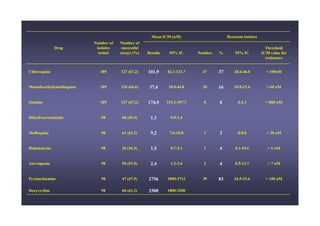 < 2
                                                          8     3                # #& &# $ &#
                            %) (       %) (
                   '       # $ &#   # !! ##( $                                                   " #" $
                           &#&       ## 4 2> 3
                                         #        # $&
                                                     #    G>
                                                           <           %)   >     G>
                                                                                   <            < *$ (
                                                                                                 8
                                                                                                 # #& !


"$     ,                   DEG      D6F25 -63
                                         F       D8D0G   E6-D;D6D-F    =F   7F    6E ;=5
                                                                                    -5 -8       ZD88


        # &4 %
          "$           ,   DEG      D6525 -5
                                         5 3     7F0=     78-8;==-E    68   D5    D8-8;67-=     Z58


                           DEG      D6F25 -63
                                         F       DF=0G   D<6-D;DG -F
                                                                 F     8    8       8;6-7       ZE88


"4          &% #            GE      5 25 -=3
                                     E G          D0D      8-E;D-=


 ($ ,                       GE      5 25
                                     D 6-63       G06     F ;D8-E
                                                           -5          D    6       8;E-E       Z78


 $ (    &                   GE      65265 3
                                         -<       D0<      8-F;7-D     D    =     8-D;DG-5      Z5


&* ,                        GE      < 2<
                                     8 D-83       60=      D-6;7-5     6    =     8-<;D7-F      ZF


4 % & %
    "                       GE      =F2=F 3
                                         -G      6F 5
                                                   <     DE88;7FD6     7G   E7    6=-< 7-5
                                                                                      ;<        ZD88

 / !4
  4 !$                      GE      5 25
                                     8 D-63      6<88    DE88;7688
 
