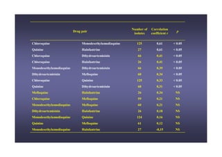 %) (          $ &
                     '
                                               # $ &#   ! (( ! &


"$   ,                          # &4 %
                                  "$       ,   D6<         805D     R 8-8<
                         $ (    &               6F         805D     R 8-8<
"$   ,                   "4         &% #        55         80=D     R 8-8<
"$   ,                   $ (    &               65         80=D     R 8-8<
        # &4 %
          "$     ,       "4         &% #        55         807G     R 8-8<
"4       &% #            ($ ,                   58         807=     R 8-8<
"$   ,                                         D6<         8077     R 8-8<
                         "4         &% #        5E         807D     R 8-8<
 ($ ,                    $ (    &               65         807=
"$   ,                   ($ ,                   <G         806D
        # &4 %
          "$     ,       ($ ,                   58         806D
"4       &% #            $ (    &               65         80DE
        # &4 %
          "$     ,                             D6=         80D5
                         ($ ,                   5D         80D6
        # &4 %
          "$     ,       $ (    &               6F        ;80D<
 