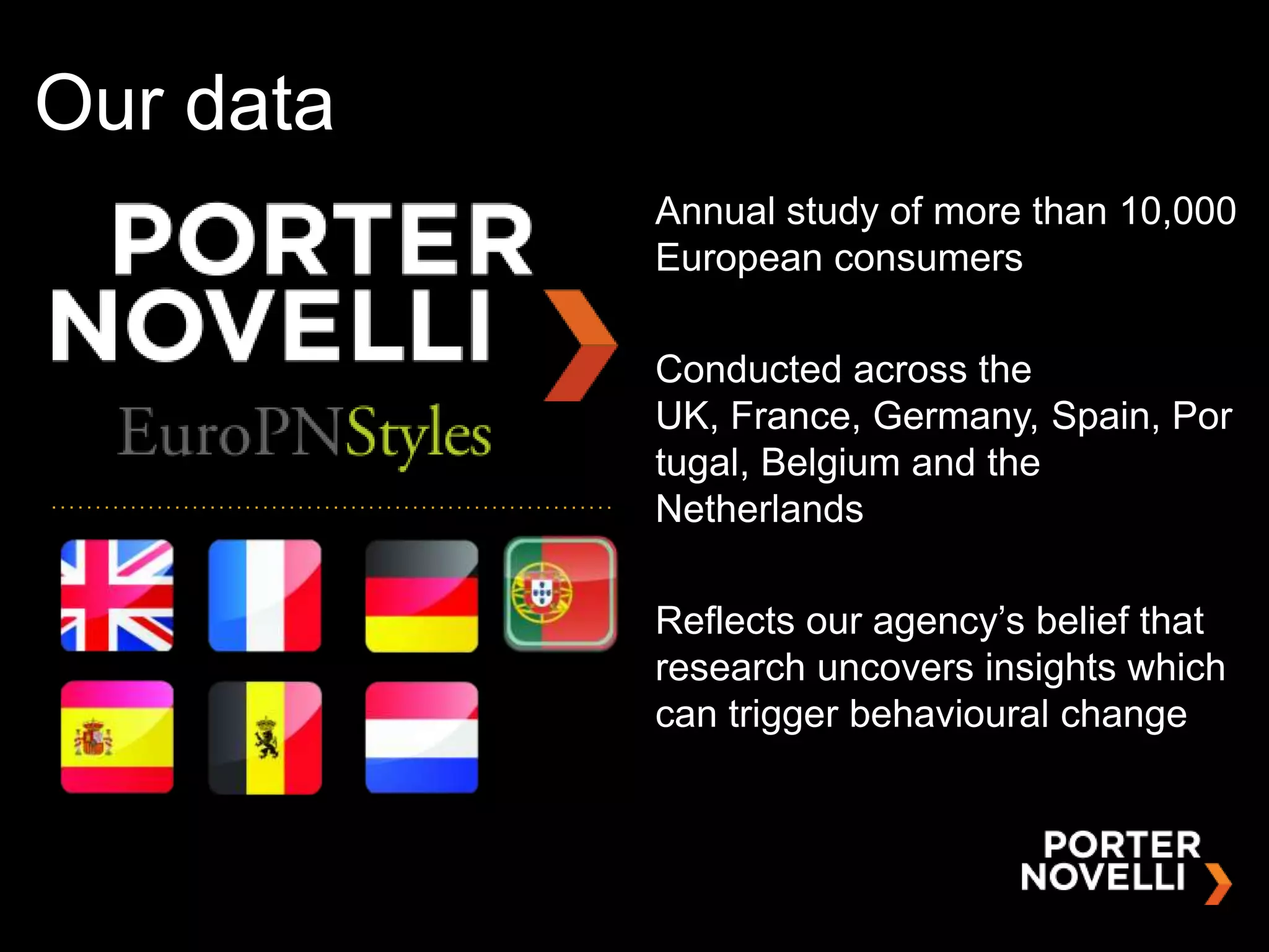 Our data
           Annual study of more than 10,000
           European consumers

           Conducted across the
           UK, France, Germany, Spain, Por
           tugal, Belgium and the
           Netherlands

           Reflects our agency‟s belief that
           research uncovers insights which
           can trigger behavioural change
 