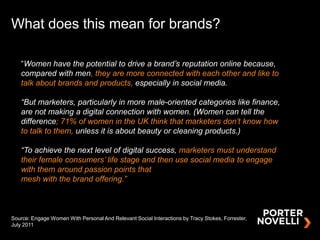 What does this mean for brands?

   “Women have the potential to drive a brand’s reputation online because,
   compared wi...