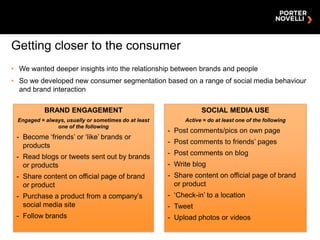 Getting closer to the consumer
• We wanted deeper insights into the relationship between brands and people
• So we develop...
