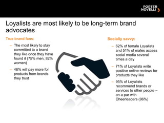 Loyalists are most likely to be long-term brand
advocates
True brand fans:                    Socially savvy:
  – The most...