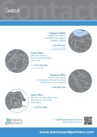 Contact
www.menasaandpartners.com
Partners
Knowledge
Village
Business
Central
Towers
HolidayInn
Express
AlSufouthRd
D94
D94
D94
Eppco
Exit35
Sheikh
ZayedRd
Qatar Office
8th Floor, Al Fardan Office Tower
West Bay, P.O. Box 31316
Doha, Qatar
+ 974 4410 1888
Dubai Office
Office 305, Block 17
Dubai Knowledge Village
Dubai, UAE
+ 971 4 390 9700
Dubai Licence No. 18822
Malaysia Office
Level 41, Vista Tower
The Intermark, 348 Jalan Tun Razak
50400 Kuala Lumpur, Malaysia
+ 603 2690 1495
Singapore Office
1 Raffles Place #20-61
One Raffles Place Tower 2
Singapore, 048616
+65 6808 5813
EA Licence No. 15S7434
Business Reg No. 201433695W
asia@menasaandpartners.com
Skype: Menasapartners
FourSeasons
Hotel,Doha
Hotal
Sheraton
AlCornichest
OmarAlMukhtarSt
AlCornichest
Onaiza 63
One Raﬄes Place
Canal Road
Battery Road
PhillipStreet
MarketStreet
CircularRoad
Chevron House
Ocean Financial
Centre
Raﬄes Place
One Raﬄes Place
OCBC Centre
The Fullerton
Hotel Singapore
Republic Plaza
EW14 NS26
Singapore River
Jalan Aman
Jalan Dam
ai
Jalan Ampang
Jalan Ampang
PersiaranKLCC
JalanSejahtera
JalanSejahtera
JalanTunRazak
JalanTunRazak
Vista Tower
Double Tree by Hilton
Hotel Kuala Lumpur
The Intermark
Sin Heap
Lee-marubeni
Sdn. Bhd.
Gyrodata Services
Sdn Bhd
Ampang Park Mall
Gtower
Gtower
Ampang Park
UTM SPACE KL
CTOS Data Systems Sdn Bhd
 