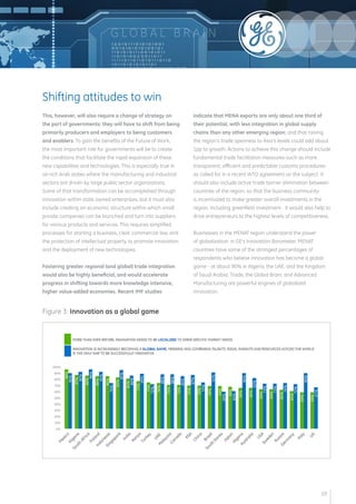G LOB A L B R A I N 
This, however, will also require a change of strategy on 
the part of governments: they will have to shift from being 
primarily producers and employers to being customers 
and enablers. To gain the benefits of the Future of Work, 
the most important role for governments will be to create 
the conditions that facilitate the rapid expansion of these 
new capabilities and technologies. This is especially true in 
oil-rich Arab states where the manufacturing and industrial 
sectors are driven by large public sector organizations. 
Some of that transformation can be accomplished through 
innovation within state owned enterprises, but it must also 
include creating an economic structure within which small 
private companies can be launched and turn into suppliers 
for various products and services. This requires simplified 
processes for starting a business, clear commercial law, and 
the protection of intellectual property to promote innovation 
and the deployment of new technologies. 
Fostering greater regional (and global) trade integration 
would also be highly beneficial, and would accelerate 
progress in shifting towards more knowledge intensive, 
higher value-added economies. Recent IMF studies 
indicate that MENA exports are only about one third of 
their potential, with less integration in global supply 
chains than any other emerging region; and that raising 
the region’s trade openness to Asia’s levels could add about 
1pp to growth. Actions to achieve this change should include 
fundamental trade facilitation measures-such as more 
transparent, efficient and predictable customs procedures-as 
called for in a recent WTO agreement on the subject. It 
should also include active trade barrier elimination between 
countries of the region, so that the business community 
is incentivized to make greater overall investments in the 
region, including greenfield investment. It would also help to 
drive entrepreneurs to the highest levels of competitiveness. 
Businesses in the MENAT region understand the power 
of globalization: in GE’s Innovation Barometer, MENAT 
countries have some of the strongest percentages of 
respondents who believe innovation has become a global 
game - at about 90% in Algeria, the UAE, and the Kingdom 
of Saudi Arabia. Trade, the Global Brain, and Advanced 
Manufacturing are powerful engines of globalized 
innovation. 
Shifting attitudes to win 
Figure 3: Innovation as a global game 
10 
 