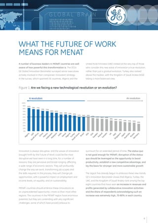 A number of business leaders in MENAT countries are well 
aware of how powerful this transformation is. The 2014 
GE Global Innovation Barometer surveyed senior executives 
actively involved in their companies’ innovation strategy. 
In the survey, which spanned 26 countries, Algeria and the 
United Arab Emirates (UAE) ranked at the very top of those 
who consider this new wave of innovation a true revolution, 
rather than just a gradual evolution. Turkey also ranked 
above the median, with the Kingdom of Saudi Arabia (KSA) 
taking a more balanced view. 
Innovation is always disruptive, and the waves of innovation 
brought forth by the Future of Work could be the most 
disruptive we have seen in a long time, for a number of 
reasons: they are pervasive and broad-ranging, affecting 
a wide range of economic sectors. They will profoundly 
change the way we work, transforming job scopes and 
the skills required. In the process, they will change job 
opportunities, with a powerful impact on employment and 
income levels, on equality, and on sustainability. 
MENAT countries should embrace these innovations as 
an unprecedented opportunity—more so than most other 
regions. The countries in the MENAT region have enormous 
potential, but they are contending with very significant 
challenges, some of which have proved arduous to 
surmount for an extended period of time. The status quo 
is not good enough for MENAT; disruption of the status 
quo should be leveraged as the opportunity to boost 
productivity, establish a new competitive advantage, and 
lay the basis for stronger and more sustainable growth. 
The region has already begun to embrace these new trends. 
GE’s Innovation Barometer shows that Algeria, Turkey, the 
UAE, and the Kingdom of Saudi Arabia rank among the top 
eight countries that have seen an increase in revenues and 
profits generated by collaborative innovation activities-and 
the share of respondents acknowledging such an 
increase was extremely high, 70-80% in each country. 
G LOB A L B R A I N 
WHAT THE FUTURE OF WORK 
MEANS FOR MENAT 
Figure 1: Are we facing a new technological revolution or an evolution? 
6 
 