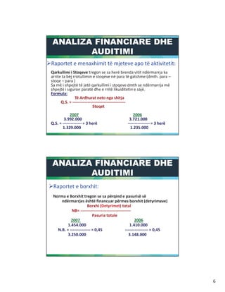 *
++ ,#,# //++ ,#,# //
7 ! ## # $
$ ! # - #) 1
! 1 .
# ! ! #
# # )
8 #
9 %
7- - & '''''''''''''''''''''''''''''''''''''''
)**+ )**,
3-00)-*** 3-+)/-***
7- - & '''''''''''''' & 3 '''''''''''''''' & 3
/-3)0-*** /-)36-***
++ $ ,#$ ,# //++ $ ,#$ ,# //
: ; <
<
; < ( #
:;& '''''''''''''''''''''''''''''''''''''
$ #
)**+ )**,
/-.6.-*** /-./*-***
:-;- & ''''''''''''''' & *1.6 ''''''''''''''''' & *1.6
3-)6*-*** 3-/.2-***
 