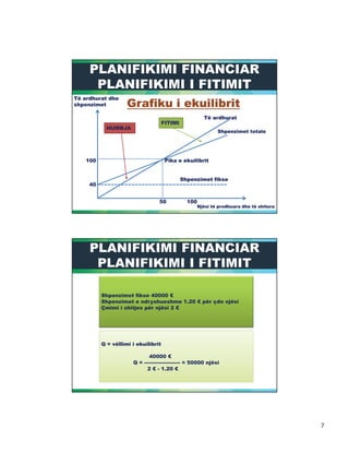 9
1 "% "% &1 "% "% &
!%!%
'! $ #'! $ #
" "% &" "% &
!% ! ! %!% ! ! %
!% !
! $ #
!% !
! $ #
'! $ # "'! $ # "
2 34
0/0/
5/5/
)//)//
)//)//
'! $ # " 5//// 6
'! $ # 7 !% !# )8./ 6 9
:# # ! . 6
; , # "% &
5//// 6
; , <<<<<<<<<<<<<<<<<<<<< , 0////
. 6 < )8./ 6
 