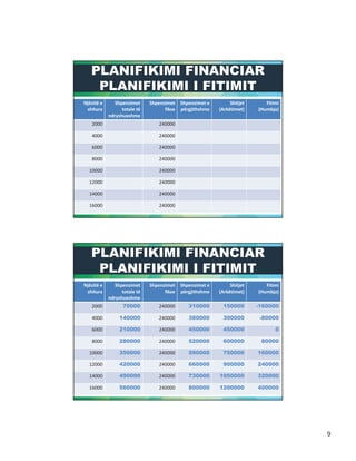 ;
" # # # #
$ %
&
$' ! %
6
:
6
" # # # #
$ %
&
$' ! %
?//// A)//// )0//// <)=////
)5//// A>//// A///// <>////
6 .)//// 50//// 50//// /
: .>//// 0.//// =///// >////
A0//// 0@//// ?0//// )=////
5.//// ==//// @///// .5////
5@//// ?A//// )/0//// A.////
6 0=//// >///// ).///// 5/////
 