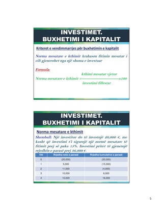 !" #!" #
$
**
$$ ++,,,,,,,,,,,,,,,,,,,,,,,,,,,,,,,,,,,,,,,,,,,,,,,,,,,,,, -..-..
$ # "$ # "
/ $ 0. ... 1
2
-34
56 ... 1
Viti Rrjedha neto e parasë Rrjedha kumulative e parasë
0 (20,000) (20,000)
1 5,000 (15,000)
2 11,000 (4,000)
3 10,000 6,000
4 10,000 16,000
 