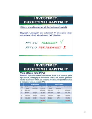 !" #!" #
)
'$ &(
$ & < = ) $=7>? @
$ & A = $B# ) $=7>? C
' # ($ ')' # ($ ')
! "
# $
%&'
INVESTIMI A INVESTIMI B
Viti Rrjedha e
parasë
Faktori
diskuntues
Vlera e
tanishme
Rrjedha e
parasë
Faktori
diskuntues
Vlera e tanishme
0 -250,000 1 -250,000 -250,000 1 -250,000
1 50,000 0.909 45,450 200,000 0.909 181,800
2 100,000 0.826 82,600 100,000 0.826 82,600
3 200,000 0.751 150,000 50,000 0.751 37,550
28,250 52,000
 