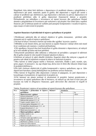 Megjithatë, këtu duhet bërë dallimin e shpenzimeve të prodhimit (shuma e përgjithshme e
shpenzimeve për punë, materiale, punës të gjallë), dhe shpenzimet e regjisë për sasinë e
caktuar të prodhimit apo shërbimeve), nga shpenzimet e afarizmit, ku përvec shpenzimeve të
prodhimit përfshihen edhe të gjitha shpenzimet finansiare/të dalurat e projektit.
Përfundimisht, me mbledhjen e investimeve në mjetet kryesore dhe qarkulluese fitojmë
shumën e përgjithëshme të investimeve për realizimin e një projekti. Kur është fjala e aspektit
financiar, për ta lehtësuar punën në vazhdim janë paraqitur komponentet e vecanta të mjeteve,
sipas muajve të aktivizimit të projektit.
Aspektet financiare të përshkrimit të mjeteve qarkulluese të projektit
1.Përshkruani saktësisht dhe në mënyrë objektive të gjitha elementetet, përfshirë edhe
elementet më të vogëla të mjeteve qarkulluese.
2.Në bazë të këtyre vlersimeve hartoni një tender dhe zgjidhni kryersin e punëve
3.Mblidhni sa më shumë oferta, por mos harroni se aspekti financiar i ndonjë oferte nuk mund
të jet vendimtare për marrjen e vendimit përfundimtar.
4.Në zgjedhjen e kryersit disa herë kontrolloni të gjitha elementet e shpenzimeve, në mënyrë
që të mos ndodhë që dicka nuk keni përfshirë.
5.Detyrimisht parashikoni edhe ndikimin e inflacionit në periudhën e paraparë të ndërtimit
dhe të gjitha situatat të cilat mundë të krijojnë tejkalim të afateve.
6.Definoni në mënyrë të saktë shkallët rrëshitëse, llogaritni afatet dhe mënyrat e pagesës së
penaleve për shkak të tejkalimit eventual të afateve të realizimit të punëve.
7.Mos harroni se duhet paguar mallin e furnizuar, materialin, lëndën e parë, rrymën, ujin,
qiran, pagat e të punsuarve etj, nga xhepat tuaj, derisa mos të shitni dhe inkasoni shitjet tuaja
të produktit/shërbimeve.
8.Për këtë vlerësoni objektivisht të gjitha komponentët e mjeteve qarkulluese, nga se këto
shpesh herë harrohen e pastaj ballafaqoheni me probleme serioze financiare.
9.Mos harroni të llogaritni edhe shpenzimet e kaluara të papaguara, sic janë shpenzimet e
konzaltingut, të projektimit, të regjistrimti të projektit etj.
10.Në harmoni me planin terminal të ekzekutimit të projektit, hartoni projekcionin e
investimeve në mjetet qarkulluese dhe të burimeve, në mënyrë qe cdo herë të keni para për
kryerjen me kohë të obligimeve financiare, gjatë aktivizimit dhe afarizmit të rregullt të
projektit.
Tabela: Projeksioni i mjeteve të nevojshme në mjetet kryesore dhe qarkulluese
Nr.r. Paragrafet e përhershme të mjeteve
qarkulluese
Shuma € Struktura
% %
I Mjetet kryesore –gjithsei 100.0
1. Pasuria jomateriale (1,2,,n)
2. Objektet nderitmore (1,2...n)
3. Makinat dhe pajisjet (1,2...n)
4. Veglat e punës, mjetet (1,2...)
5. Inventari,gjërat shtepijake (1,2…n)
6. Të mbjellurat shumëvjeçare {1,2…n)
7. Kopeja themelore(1,2…n.)
N Mjetet tjera kryesore(1,2,…n)
II. Mjetet qarkulluese –gjithsei 100.0
8. Lënda e parë(1,2..n)
9. Matriali (1,2..n)
10. Të hyrat e para nga malli (1,2..n)
11. Pagesat e përgjithsh. (1,2..n)
12. Sherbimet e jashtme (1,2..n)
13. Tatimi në vlerat shtuese
N Mjetet tjera qarkulluese{1,2 n)
39
 