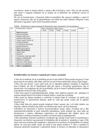 investimeve, duhet te hartoni planin e mjeteve dhe të burimeve reale. Nëse në çdo moment
nuk mund t’i paguani obligimet që ju arrijnë, do të përballeni me probleme serioze të
financimit.
Për atë në kostruksionin e financimit duhet të parashihni dhe siguroni rrjedhjen e sigurt të
mjeteve financiare, dhe atë në përputhshmeri me kohën kur duhet mbuluar obligimet e disa
aktiviteteve nga plani i aktivizimit të projektit konkret.
Tabela: Projeksioni i panit terminal të financimit sipas elementeve të investimeve
Nr.r. Komponentet e mjeteve Plani i investimeve sipas muajve Gjithsej
1.muaj 2 muaj 3muaj 4 muaj n.muaj
I Mjetet kryesore
1 Pasuria jomatriale
2 Objektet ndërtimore
3 Instalimet dhe pajisjet
4 Veglat e punës, mjetet etj
5 Inventari shtepiak
6 Të mbjellurat shumëvjeç.
7 Kopeja themelore
N Mjetet tjera kryesore
B Mjetet Qarkulluese
8 Lënda e pare
9 Materiali
10 Të marrurat e para nga malli
11 Pagesat e përgjithshme
12 Shërbimet e jashtme
13 Tatimi ne vlerën shtesë
N Mjetet tjera qarkulluese
I+II Mjetet e përgjithshme
Këshillat lidhur me burimet e kapitalit për nxitjen e projektit
1.Nëse do të mahiteni, do të ju këshilloja që më së miri është të filloni punën tuaj posa t’i keni
parat tuaja të nevojshme, dhe atëher nuk keni nevojë të lutni askënd dhe askujt ti jipni llogari.
2.Nëse nuk jeni pronar i pave (janë raste ma ta shpeshta) gjithsesi mundohu tu largoheni
huave bankare me afat të shkurtë(qoft edhe për mjetet e nevojshme qarkulluese), nga se
askush nuk e ka imagjinuar një ide aq profitabile, që do të mund ti përballoj kushtet e tashme
të kreditimit në Kosovë dhe të fitoj dicka.
3.Nëse keni pasuri të patundshme(banesë, shtëpi, tokë, hapësira punuese etj) përpiquni të
realzoni ndonjë kredi të favorshme të ndonjë bankë e vendit apo të jashtme.
4.Mos lejoni pa shiqua mundësin e realizimit të ndonjë huaje të volitshme, në njërën prej
instuticioneve të specializuara bankare, qoftë në vend apo jashtë vendit, për të ngjallur
biznesin tuaj.
5.Nëse është fjala për ndonjë projekt shoqërorë (lokal, rajonal, etj) i cili është atraktiv ose
tërheqës, shikoni mundësit nga shteti ose lokaliteti apo rajoni që të ju finansojn.
6.Bisedoni me furnizuesit e mjeteve kryesore(makina, paisje. mjete, inventarë etj) si dhe
repromaterialeve(lëndës së parë, materialit reprodukues, mallit tregtarë etj), sikur edhe me
ekzekutuesit e punëve ndërtimore (ndertimeve në ndërtimtari dhe objekte tjera), për
mundësinë eventuale të kreditimit të mallit ose formës tjetër të bashkëpunimit
7.Mos përjashtoni tërësisht mundësinë e kreditimit apo ndonjë formë tjetër të aranzhmaneve
financimit, me blerësit tuaj potencial të brëndshëm dhe të jashtëm të produkteve tuaja. 8.Me
siguri nuk keni menduar për mundësinë e deponimit të investimeve të përbashkëta me ndonjë
partner në vend apo jashtë vendit, që mund të jetë shumë atraktive. 9. Mos u mundoni të
eliminoni plotësisht mundësinë e partneriteti klasik, të formave të ndryshme të aksionarëve
41
 