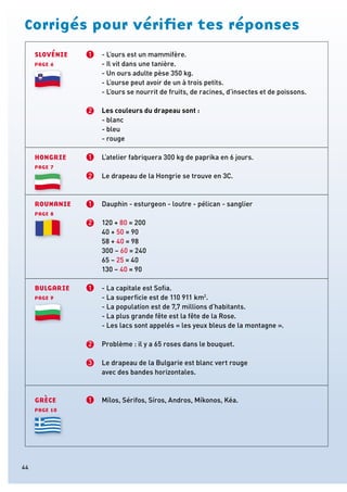 Corrigés pour vérifier tes réponses
SLOVÉNIE 1 - L’ours est un mammifère.
PAGE 6 - Il vit dans une tanière.
- Un ours adulte pèse 350 kg.
- L’ourse peut avoir de un à trois petits.
- L’ours se nourrit de fruits, de racines, d’insectes et de poissons.
2 Les couleurs du drapeau sont :
- blanc
- bleu
- rouge
HONGRIE 1 L’atelier fabriquera 300 kg de paprika en 6 jours.
PAGE 7
2 Le drapeau de la Hongrie se trouve en 3C.
ROUMANIE 1 Dauphin - esturgeon - loutre - pélican - sanglier
PAGE 8
2 120 + 80 = 200
40 + 50 = 90
58 + 40 = 98
300 – 60 = 240
65 – 25 = 40
130 – 40 = 90
BULGARIE 1 - La capitale est Soﬁa.
PAGE 9 - La superﬁcie est de 110 911 km2
.
- La population est de 7,7 millions d’habitants.
- La plus grande fête est la fête de la Rose.
- Les lacs sont appelés « les yeux bleus de la montagne ».
2 Problème : il y a 65 roses dans le bouquet.
3 Le drapeau de la Bulgarie est blanc vert rouge
avec des bandes horizontales.
GRÈCE 1 Mílos, Sérifos, Síros, Andros, Míkonos, Kéa.
PAGE 10
40 +
58 +
- La population est de 7,7 millions d’habitants.
- La plus grande fête est la fête de la Rose.
- Les lacs sont appelés « les yeux bleus de la montagne ».
44
- Un ours adulte pèse 350 kg.
 