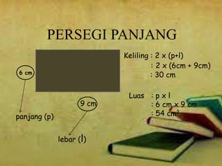PERSEGI PANJANG
6 cm
9 cm
panjang (p)
lebar (l)
Keliling : 2 x (p+l)
: 2 x (6cm + 9cm)
: 30 cm
Luas : p x l
: 6 cm x 9 cm
: 54 cm2
 