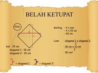 BELAH KETUPAT
15cm
sisi : 15 cm
diagonal 1 : 18 cm
diagonal 2 : 10 cm
= diagonal 1 = diagonal 2
Keliling : 4 x sisi
: 4 x 15 cm
: 60 cm
Luas : diagonal 1 x diagonal 2
2
: 18 cm x 10 cm
2
: 90 cm2
 