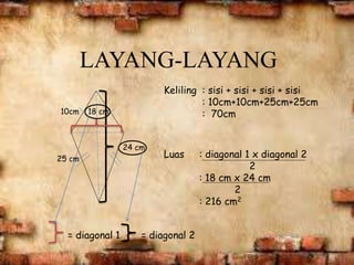 LAYANG-LAYANG
10cm 18 cm
24 cm
25 cm
= diagonal 1 = diagonal 2
Keliling : sisi + sisi + sisi + sisi
: 10cm+10cm+25cm+25cm
: 70cm
Luas : diagonal 1 x diagonal 2
2
: 18 cm x 24 cm
2
: 216 cm2
 