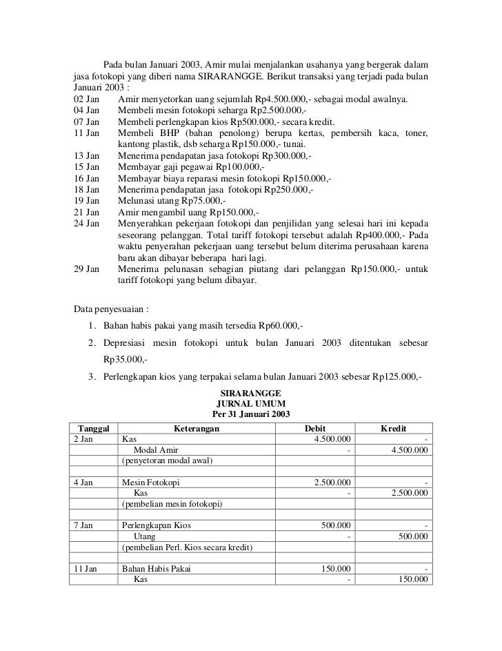 Contoh Soal Dan Jurnal Umum Akuntansi - Contoh Wa