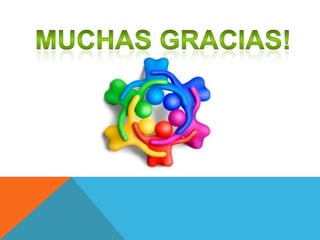 Aprendizaje Colaborativo