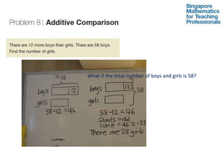 What if the total number of boys and girls is 58?