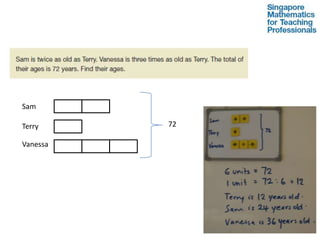 Sam

Terry     72

Vanessa
 