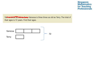 Vanessa
          72
Terry
 