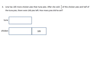 tuna



chicken   185
 