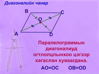 A B C D Паралелограммын диагоналиуд огтлолцлынхоо цэгээр хагаслан хуваагдана. AO=OC  OB=OD O Диагоналийн чанар 