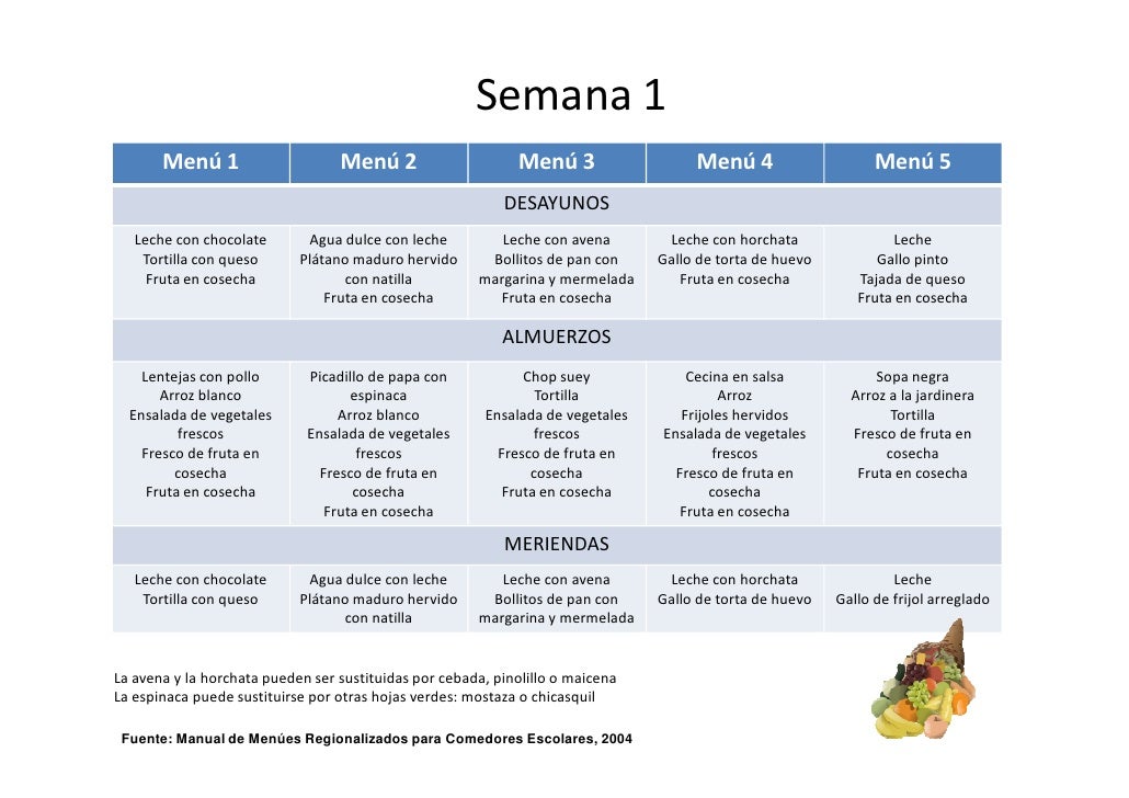 Menú de comedores estudiantiles Menú de comedores estudiantiles