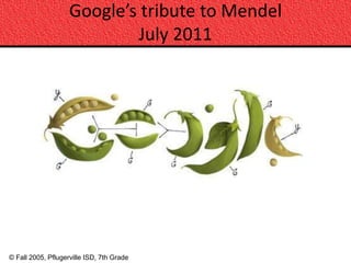 Google’s tribute to Mendel
                            July 2011




© Fall 2005, Pflugerville ISD, 7th Grade
 