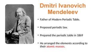mendeleev periodic table from the unit periodic table.pptx