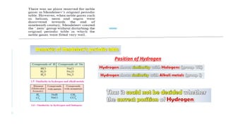 9
Position of Hydrogen
 