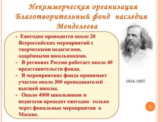 Некоммерческая организация
Благотворительный фонд наследия
Менделеева
2
1834-1907