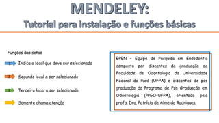 Indica o local que deve ser selecionado
Segundo local a ser selecionado
Terceiro local a ser selecionado
Funções das setas
Somente chama atenção
EPEN – Equipe de Pesquisa em Endodontia
composto por discentes da graduação da
Faculdade de Odontologia da Universidade
Federal do Pará (UFPA) e discentes de pós
graduação do Programa de Pós Graduação em
Odontologia (PPGO-UFPA), orientado pela
profa. Dra. Patrícia de Almeida Rodrigues.
1
2
3
 