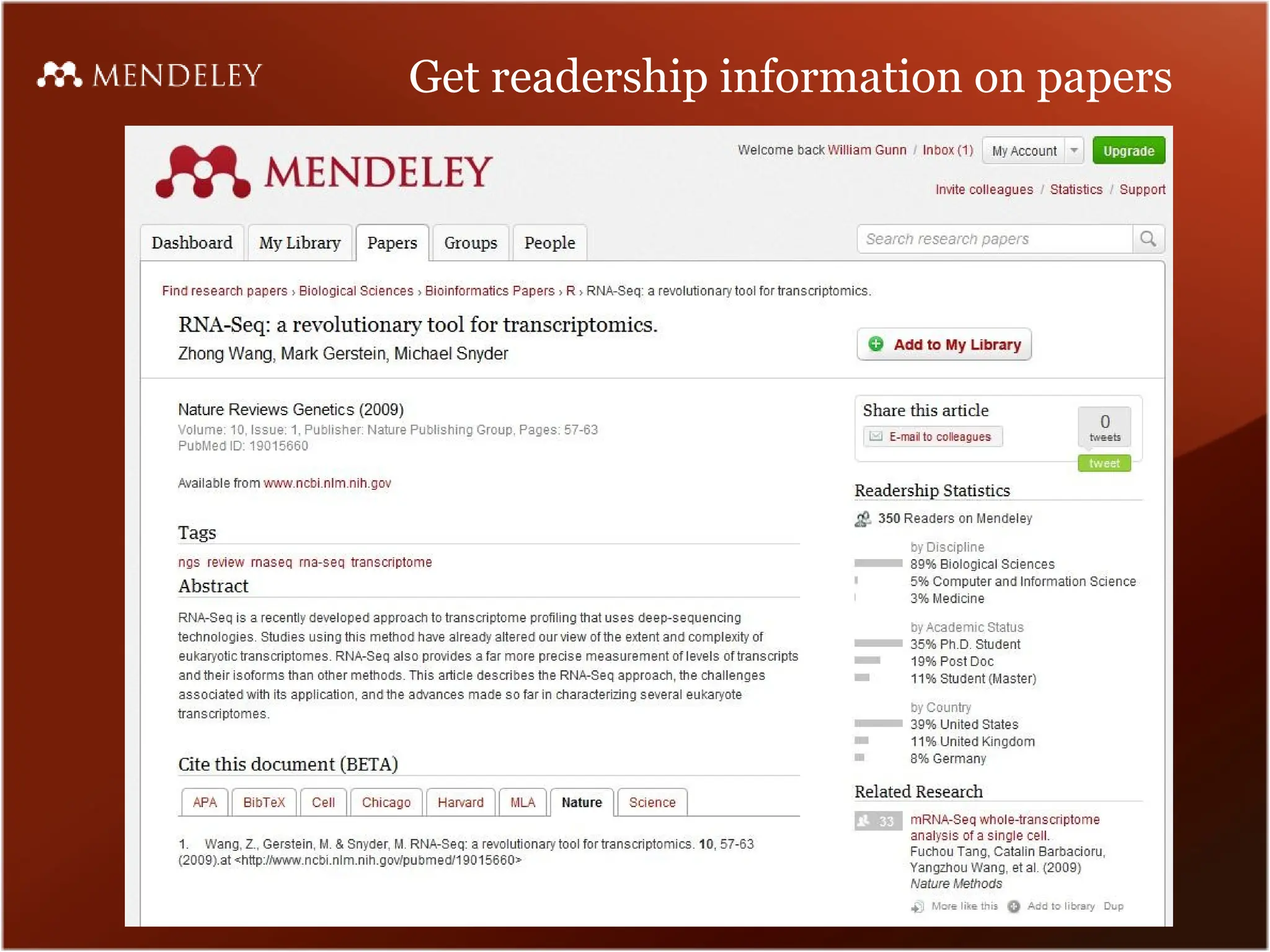 Get readership information on papers
 