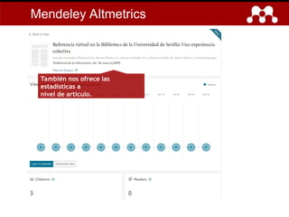Mendeley Altmetrics
También nos ofrece las
estadísticas a
nivel de artículo.
 