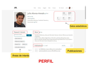 PERFIL
Datos estadísticos
Áreas de interés
Publicaciones
 