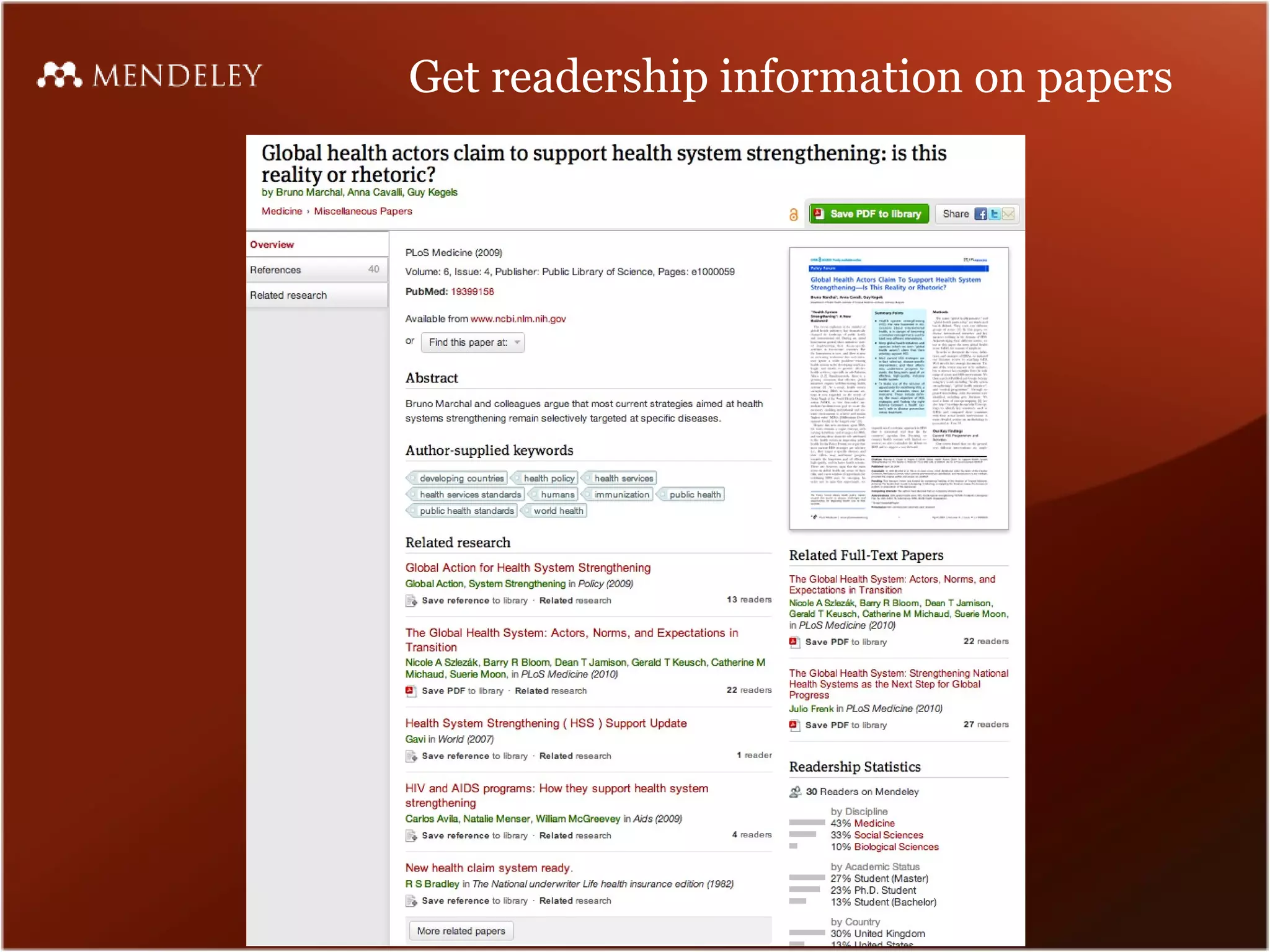 Get readership information on papers
 