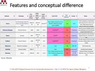 Reference Management Tools : MENDELEY: Free Reference Manger & PDF ...